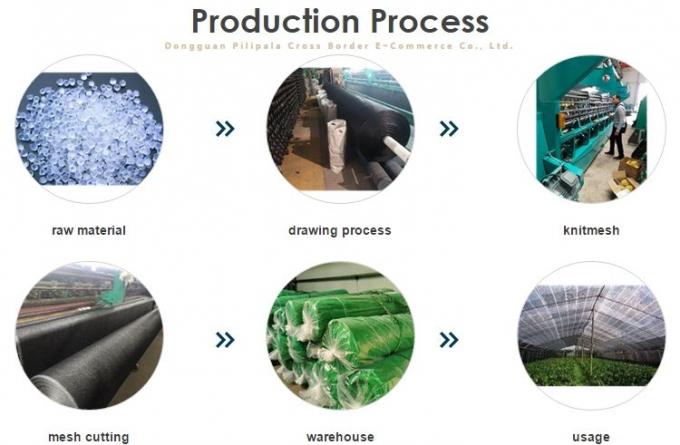 プールのテラスのための90%補強されたグロメットの温室の陰の布 3