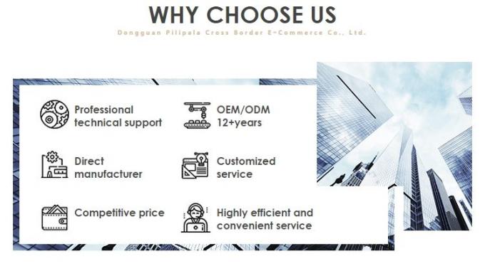 プールのテラスのための90%補強されたグロメットの温室の陰の布 5